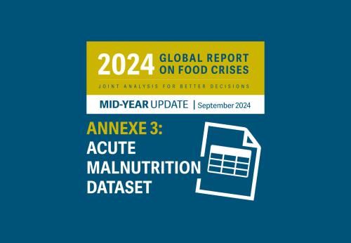 grfc 2024 myu maln dataset